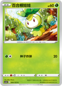 チュリネ